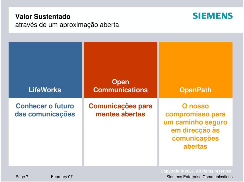 Comunicações What are your para mentes choices?