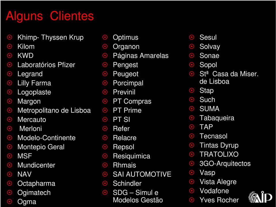 Previnil PT Compras PT Prime PT SI Refer Relacre Repsol Resiquimica Rhmais SAI AUTOMOTIVE Schindler SDG Simul e Modelos Gestão Sesul Solvay