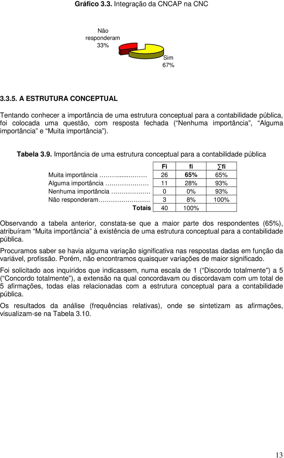 importância e Muita importância ). Tabela 3.9. Importância de uma estrutura conceptual para a contabilidade pública Fi fi fi Muita importância.