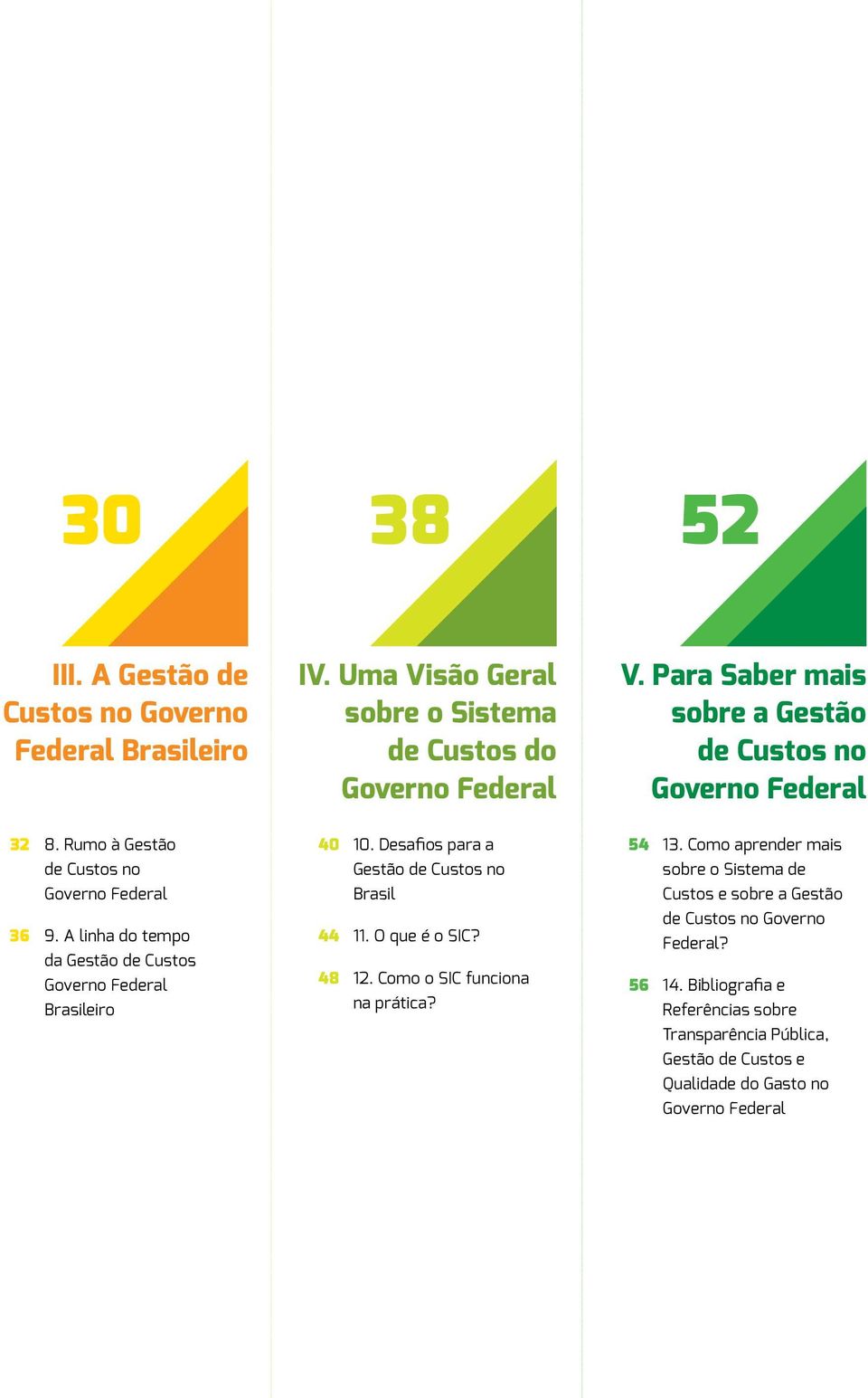 A linha do tempo da Gestão de Custos Governo Federal Brasileiro 40 44 48 10. Desafios para a Gestão de Custos no Brasil 11. O que é o SIC? 12.
