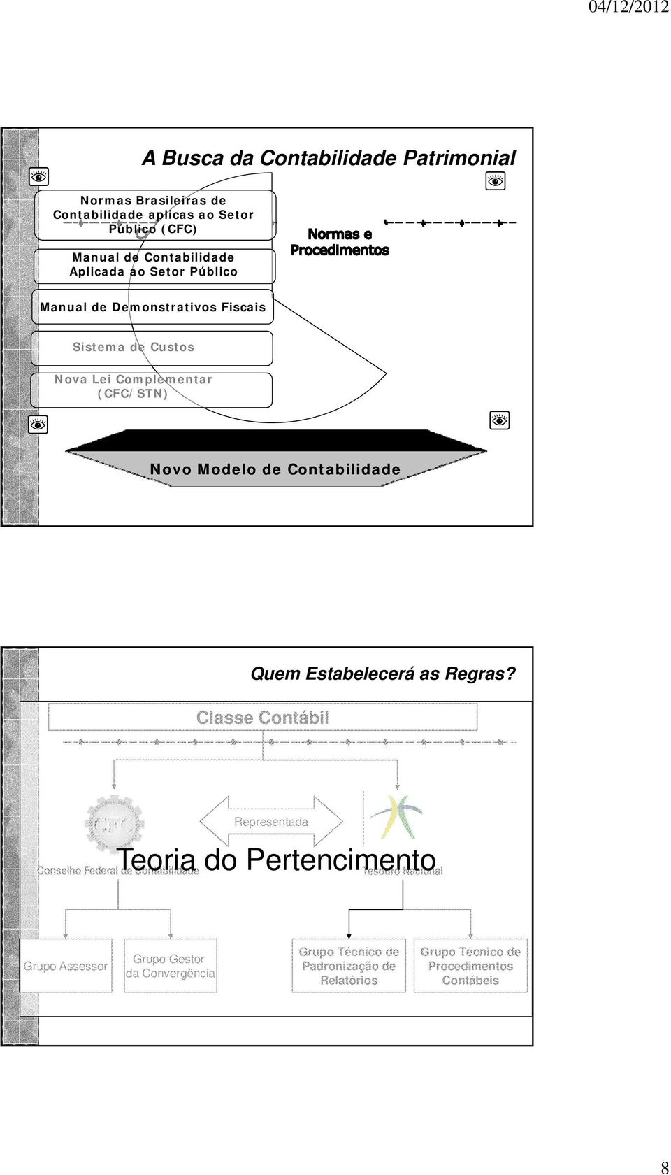 Contabilidade Quem Estabelecerá as Regras?