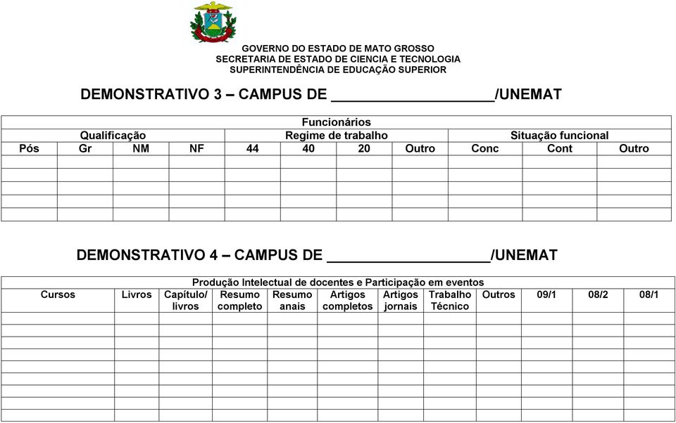 Produção Intelectual de docentes e Participação em eventos Cursos Livros Capítulo/ livros