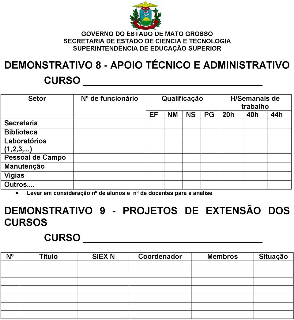 ..) Pessoal de Campo Manutenção Vigias Outros.