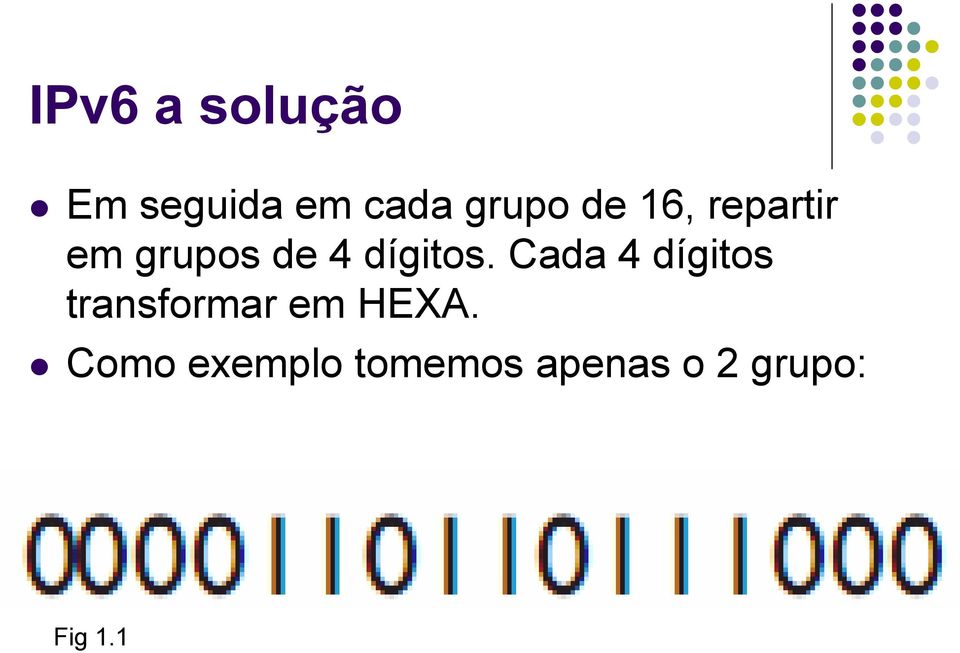Cada 4 dígitos transformar em HEXA.