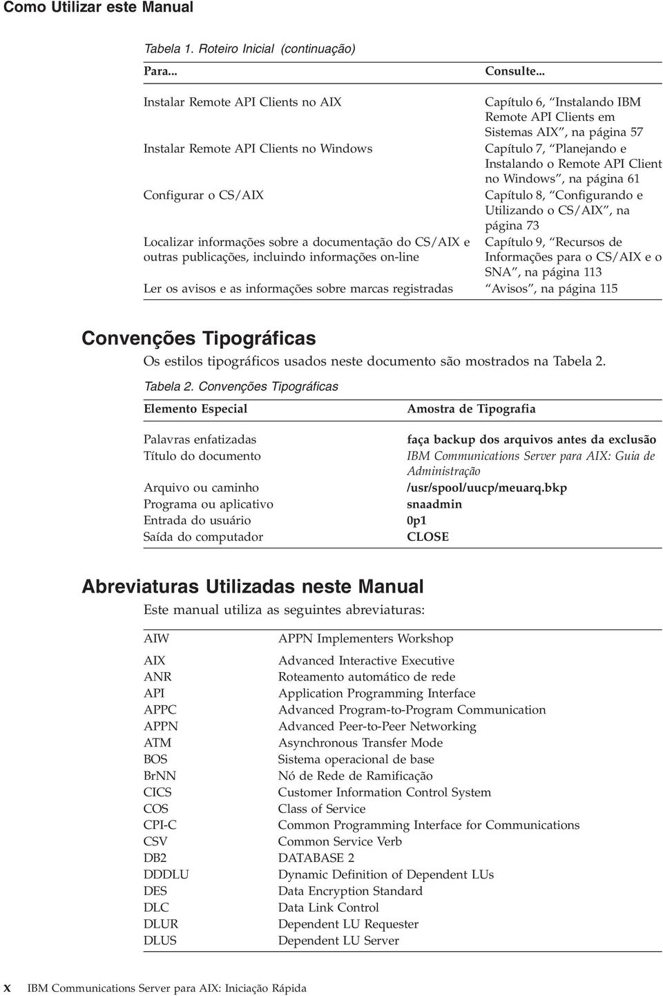 API Client no Windows, na página 61 Configurar o CS/AIX Capítulo 8, Configurando e Utilizando o CS/AIX, na página 73 Localizar informações sobre a documentação do CS/AIX e outras publicações,