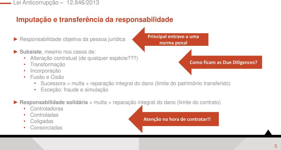 Incorporação Fusão e Cisão Sucessora = multa + reparação integral do dano (limite do patrimônio transferido) Exceção: fraude e simulação