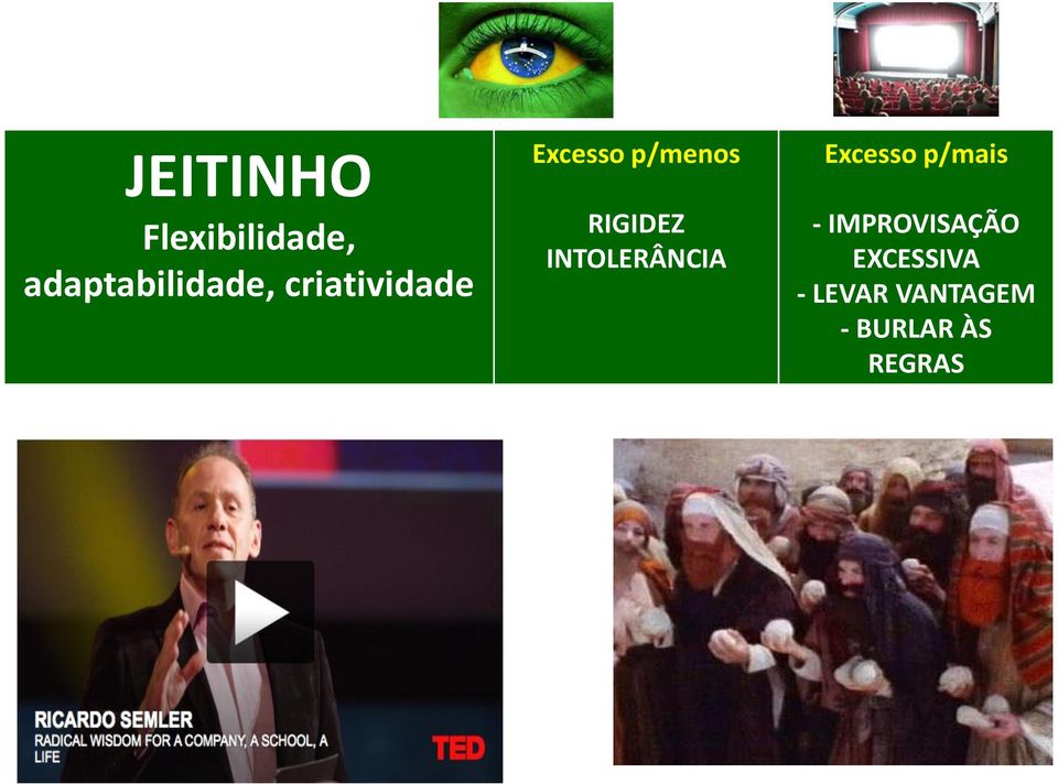 INTOLERÂNCIA Excesso p/mais -