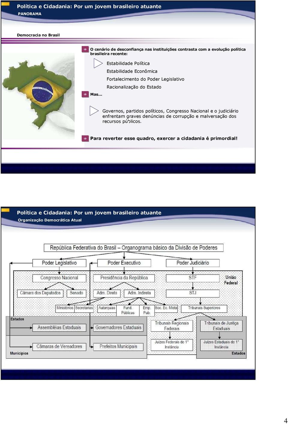 .. Estabilidade Política Estabilidade Econômica Fortalecimento do Poder Legislativo Racionalização do Estado