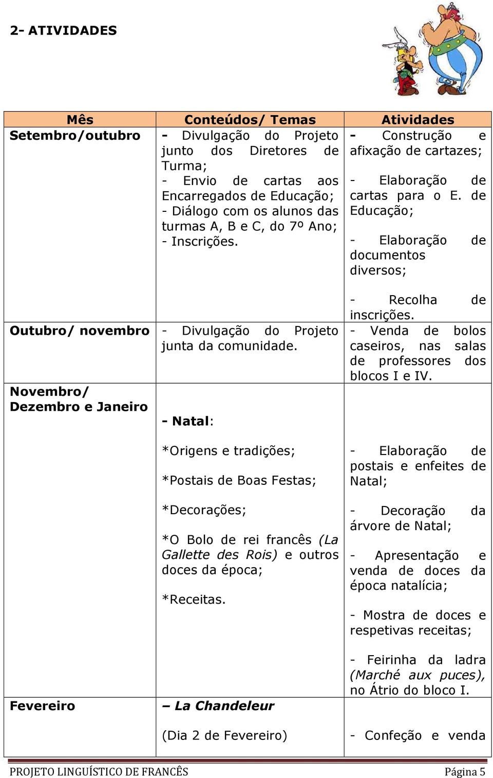 - Elaboração de documentos diversos; Outubro/ novembro - Divulgação do Projeto junta da comunidade.