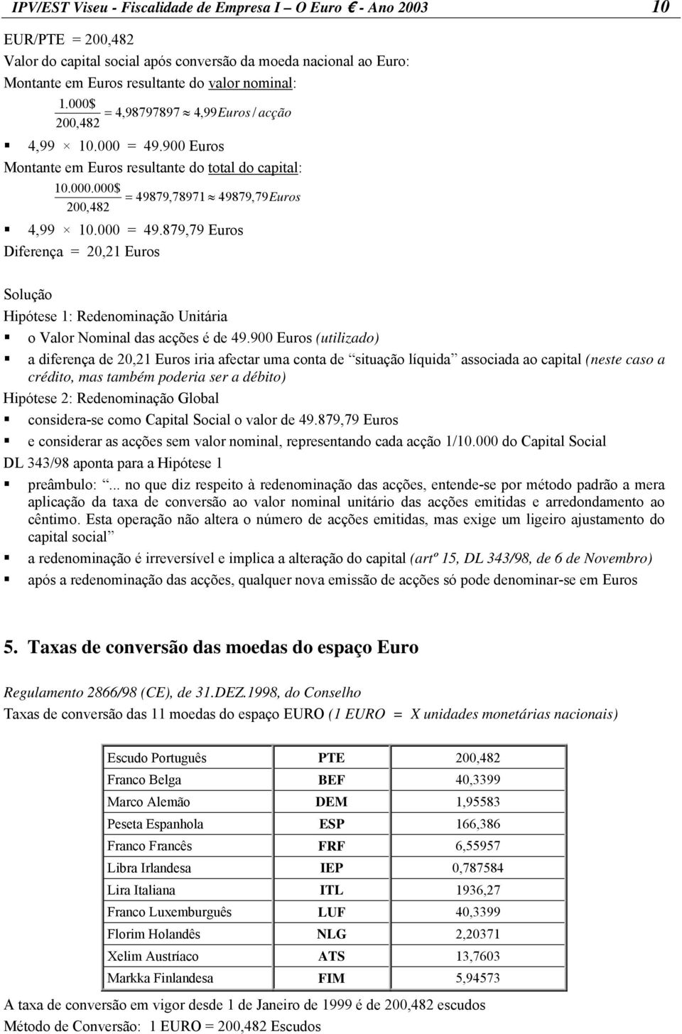 900 Euros (utilizado) a diferença de 20,21 Euros iria afectar uma conta de situação líquida associada ao capital (neste caso a crédito, mas também poderia ser a débito) Hipótese 2: Redenominação