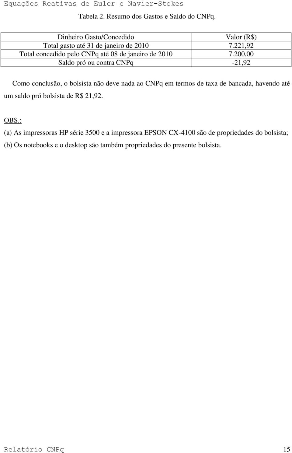 200,00 Saldo pró ou contra CNPq -21,92 Como conclusão, o bolsista não deve nada ao CNPq em termos de taxa de bancada, havendo até um saldo pró