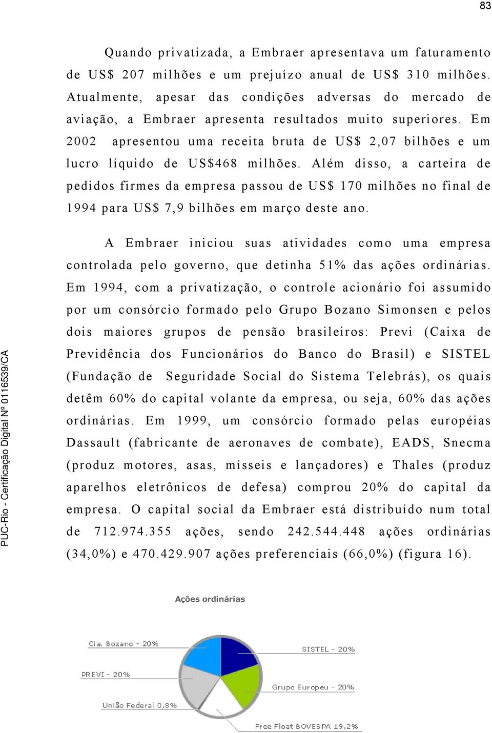 Em 2002 apresentou uma receita bruta de US$ 2,07 bilhões e um lucro líquido de US$468 milhões.