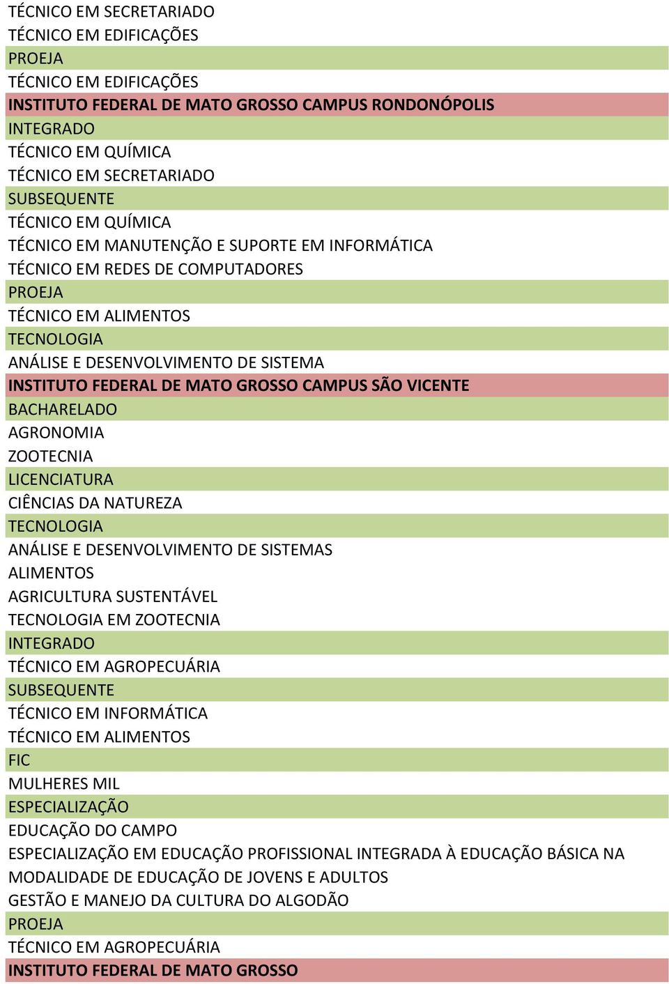 CIÊNCIAS DA NATUREZA ANÁLISE E DESENVOLVIMENTO DE SISTEMAS ALIMENTOS AGRICULTURA SUSTENTÁVEL EM ZOOTECNIA EDUCAÇÃO DO