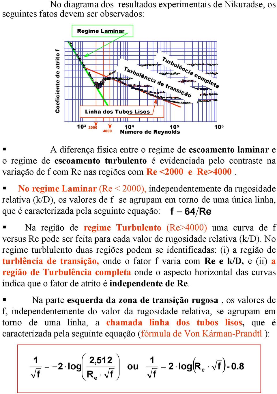 No rgim Laminar ( < 000), indpndntmnt da rugosidad rlativa (k/), os valors d s agrupam m torno d uma única linha, qu é caractrizada pla sguint quação: 64 Na rgião d rgim Turbulnto (>4000) uma curva d