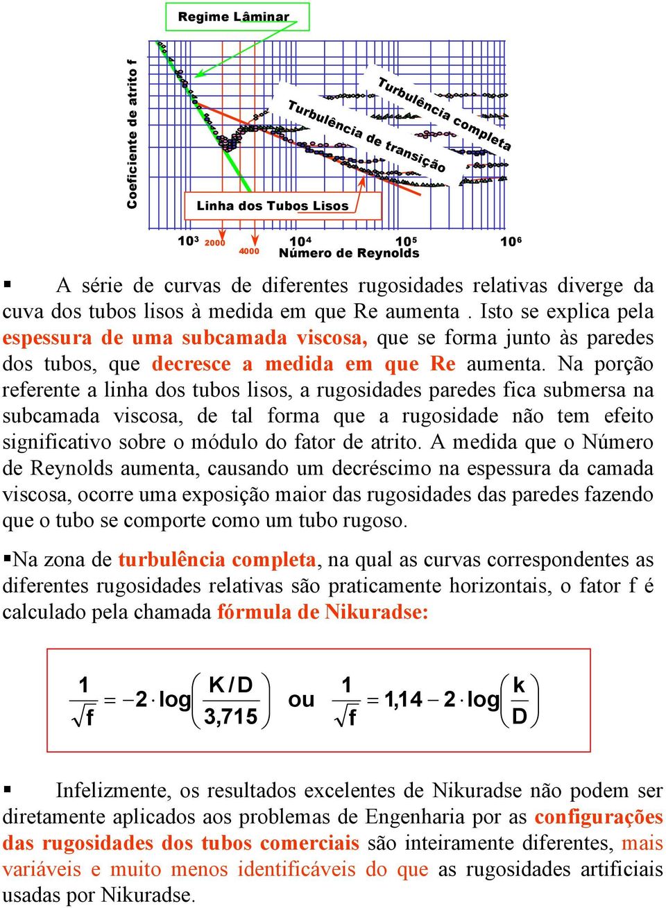 Na porção rrnt a linha dos tubos lisos, a rugosidads pards ica submrsa na subcamada viscosa, d tal orma qu a rugosidad não tm ito signiicativo sobr o módulo do ator d atrito.