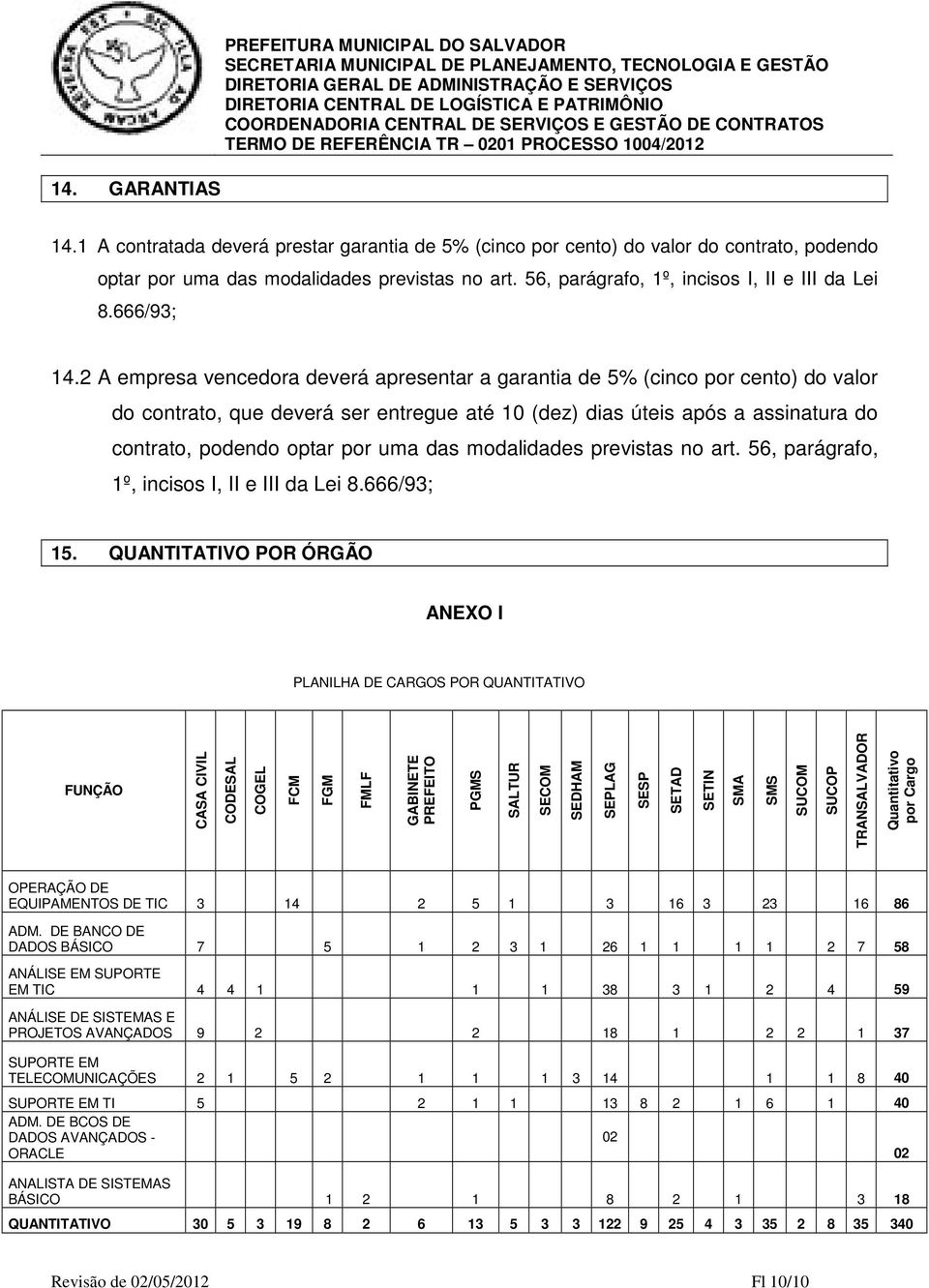 2 A empresa vencedora deverá apresentar a garantia de 5% (cinco por cento) do valor do contrato, que deverá ser entregue até 10 (dez) dias úteis após a assinatura do contrato, podendo optar por uma