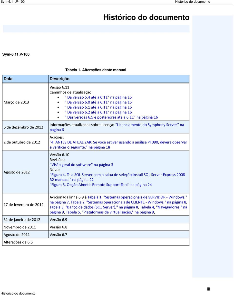 11 na página 15 " Da versão 6.0 até a 6.11 na página 15 " Da versão 6.1 até a 6.11 na página 16 " Da versão 6.2 até a 6.11 na página 16 " Das versões 6.5 e posteriores até a 6.