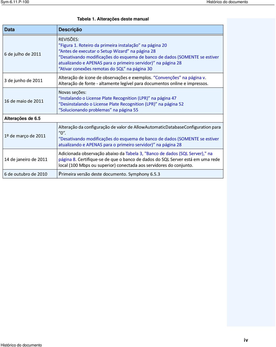 Roteiro da primeira instalação na página 20 Antes de executar o Setup Wizard na página 28 Desativando modificações do esquema de banco de dados (SOMENTE se estiver atualizando e APENAS para o