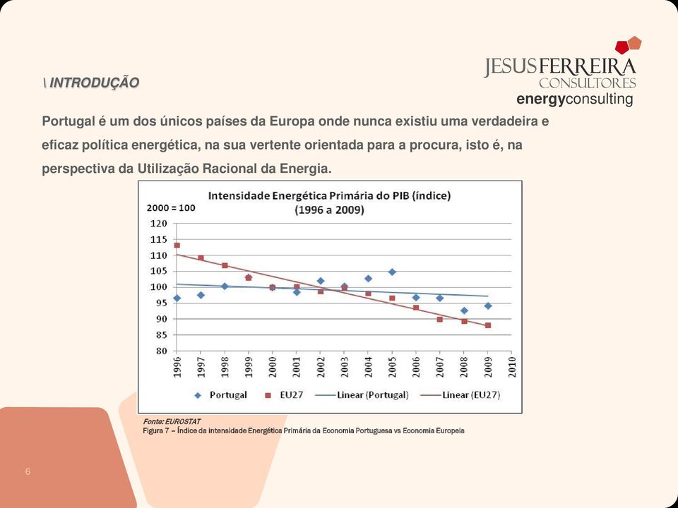 isto é, na perspectiva da Utilização Racional da Energia.