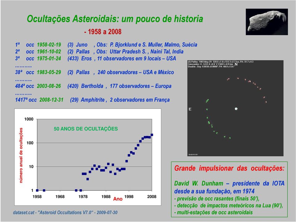 . 484ª occ 2003-08-26 (420) Bertholda, 177 observadores Europa.