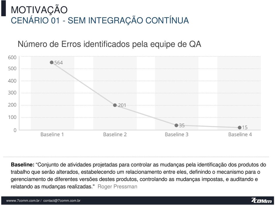 alterados, estabelecendo um relacionamento entre eles, definindo o mecanismo para o gerenciamento de diferentes