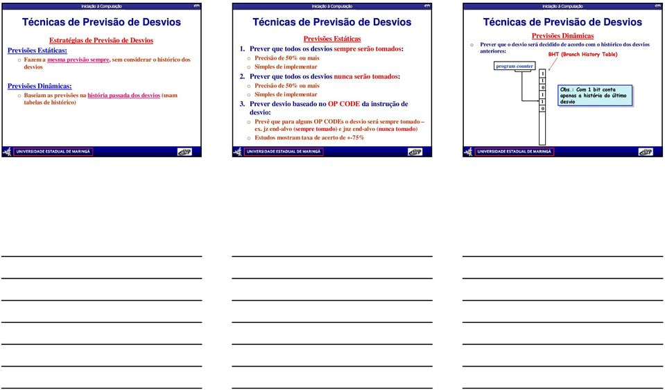 Prever que todos os desvios sempre serão tomados: o Precisão de 50% ou mais o Simples de implementar 2.