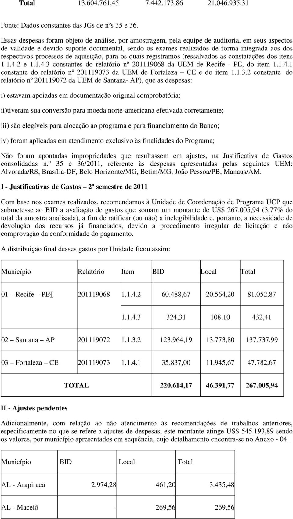 respectivos processos de aquisição, para os quais registramos (ressalvados as constatações dos itens 1.1.4.2 e 1.1.4.3 constantes do relatório nº 201119068 da UEM de Recife - PE, do item 1.1.4.1 constante do relatório nº 201119073 da UEM de Fortaleza CE e do item 1.