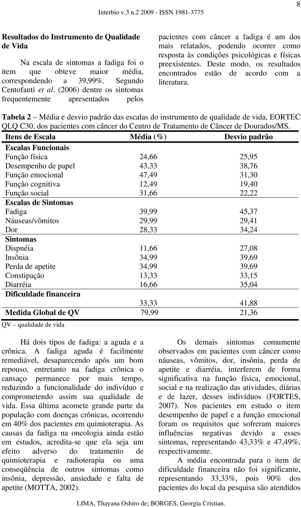 Deste modo, os resultados encontrados estão de acordo com a literatura.