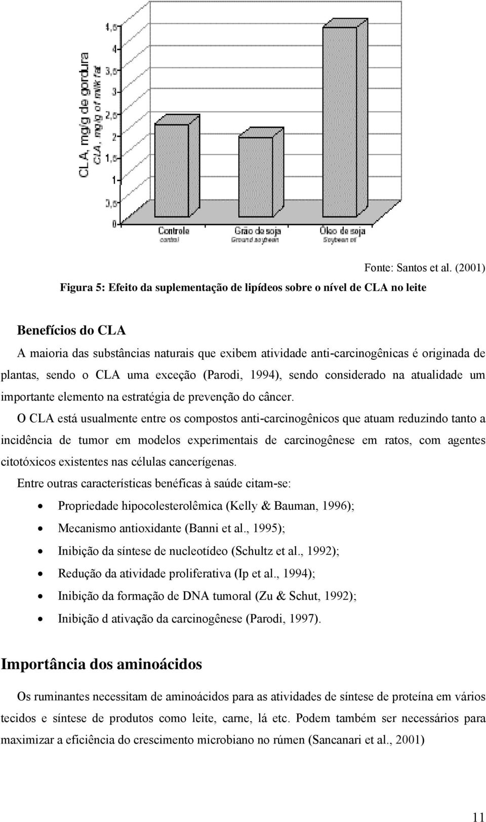 plantas, sendo o CLA uma exceção (Parodi, 1994), sendo considerado na atualidade um importante elemento na estratégia de prevenção do câncer.