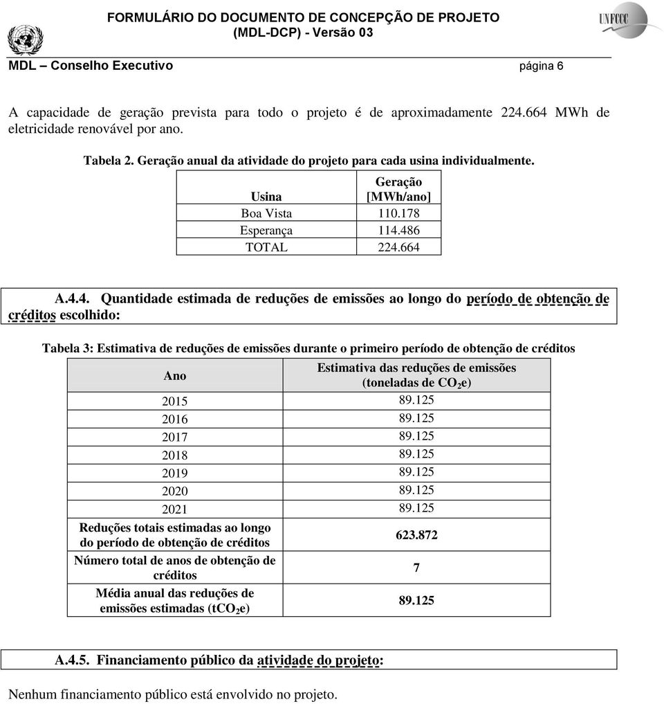 486 TOTAL 224.664 A.4.4. Quantidade estimada de reduções de emissões ao longo do período de obtenção de créditos escolhido: Tabela 3: Estimativa de reduções de emissões durante o primeiro período de