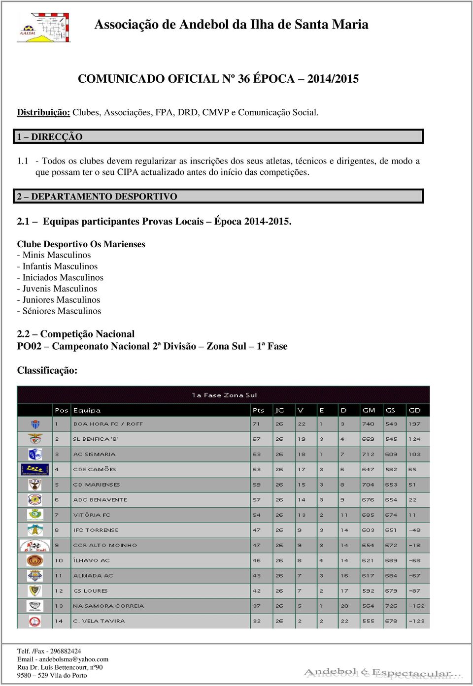 início das competições. 2 DEPARTAMENTO DESPORTIVO 2.1 Equipas participantes Provas Locais Época 2014-2015.