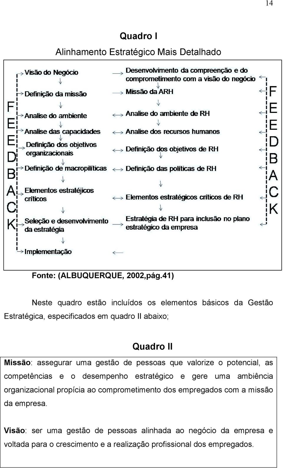 assegurar uma gestão de pessoas que valorize o potencial, as competências e o desempenho estratégico e gere uma ambiência organizacional