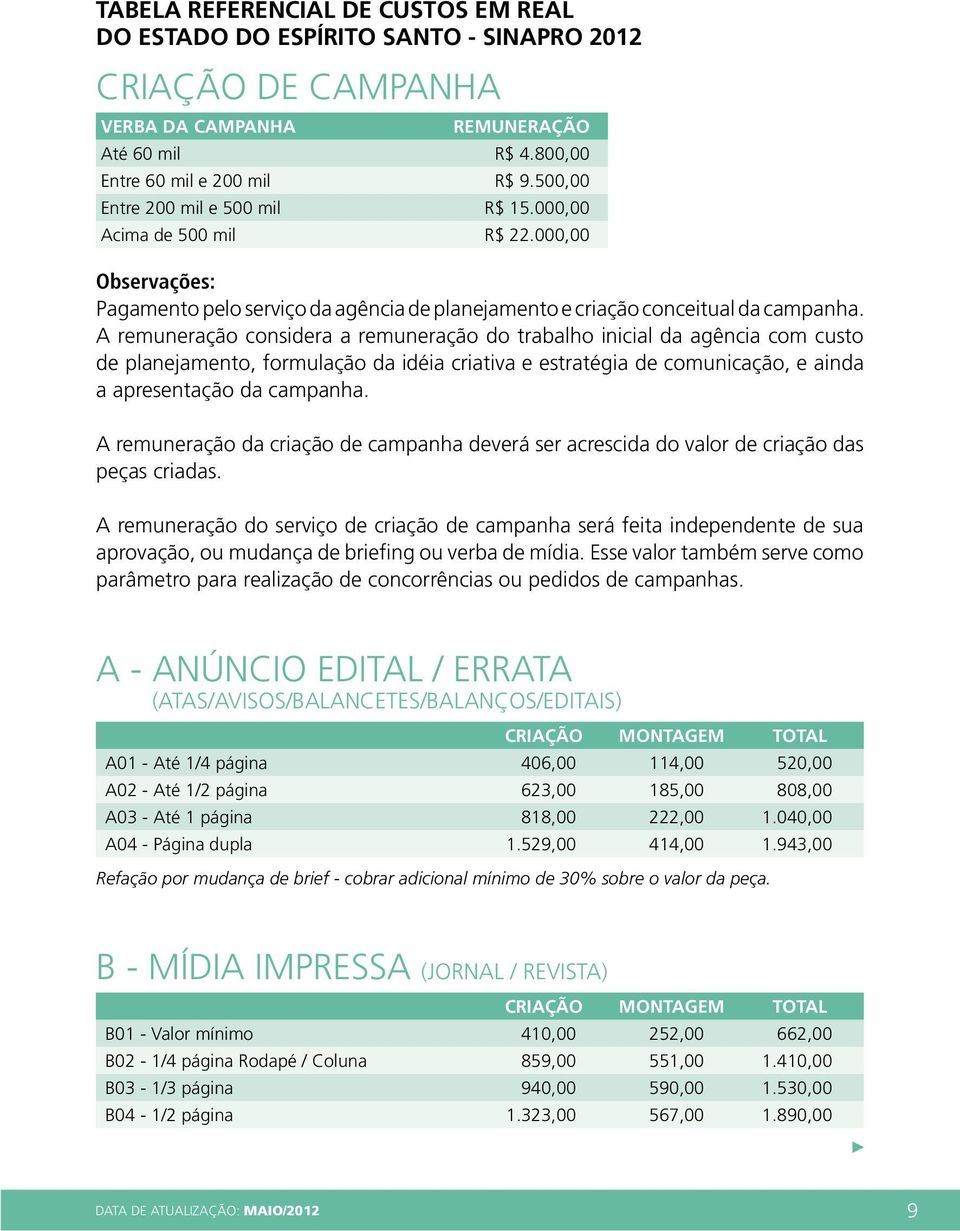 A remuneração considera a remuneração do trabalho inicial da agência com custo de planejamento, formulação da idéia criativa e estratégia de comunicação, e ainda a apresentação da campanha.