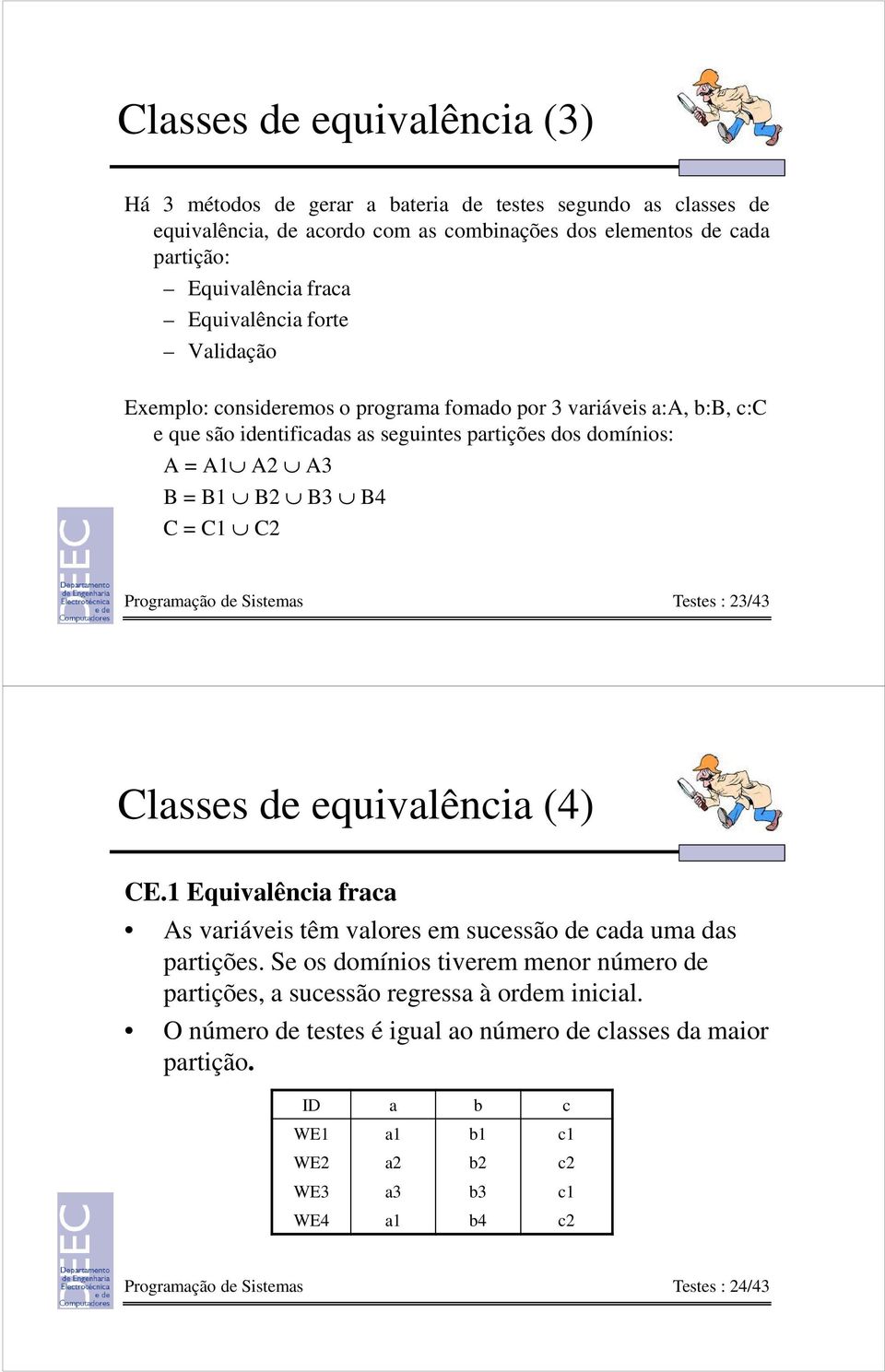 de Sistemas Testes : 23/43 Classes de equivalência (4) CE.1 Equivalência fraca As variáveis têm valores em sucessão de cada uma das partições.