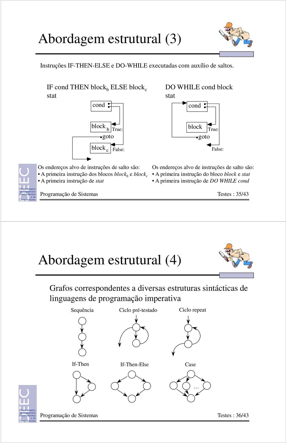 primeira instrução dos blocos block b e block c A primeira instrução de stat Os endereços alvo de instruções de salto são: A primeira instrução do bloco block e stat A primeira