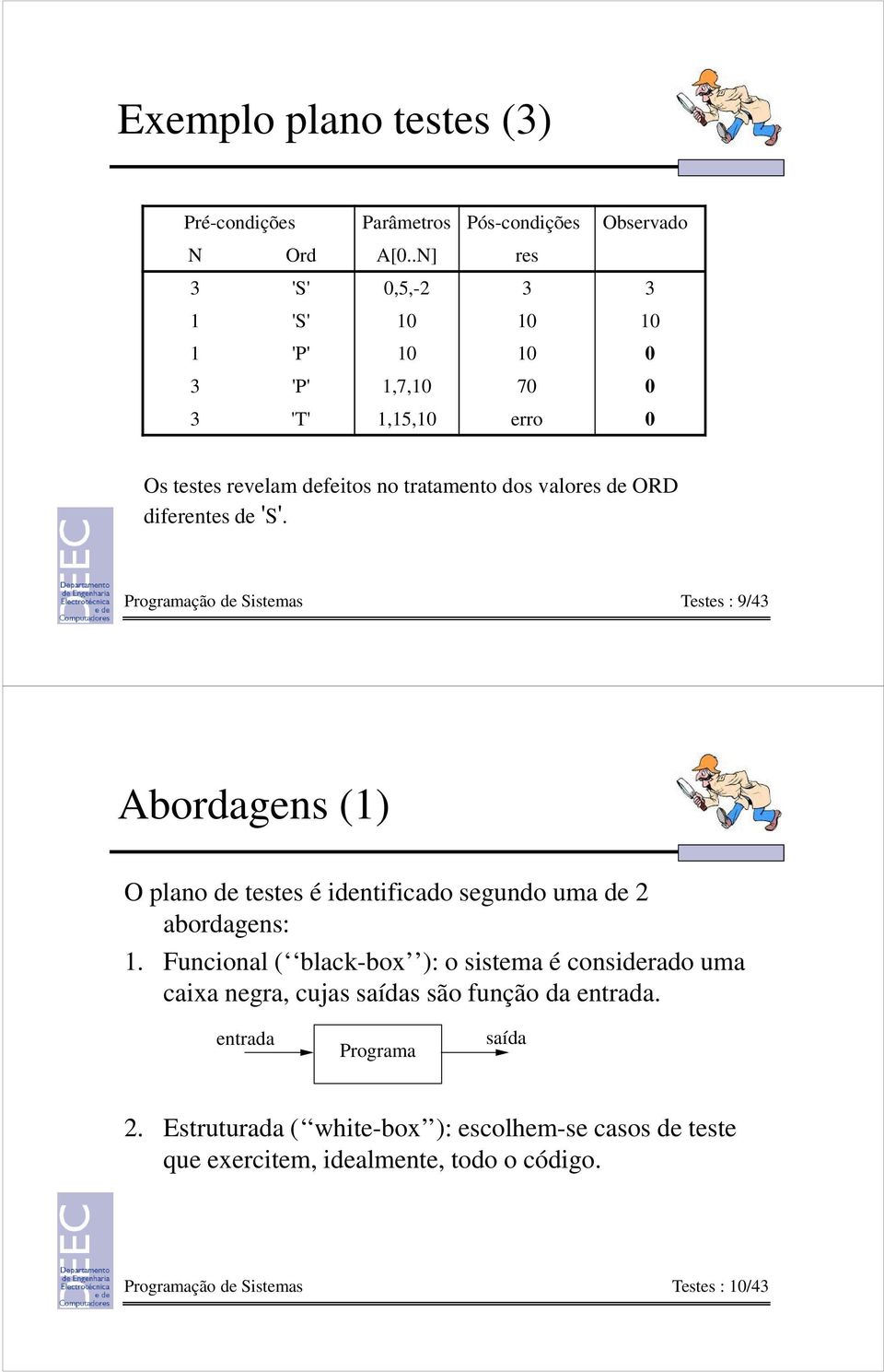 diferentes de 'S'. Programação de Sistemas Testes : 9/43 Abordagens (1) O plano de testes é identificado segundo uma de 2 abordagens: 1.