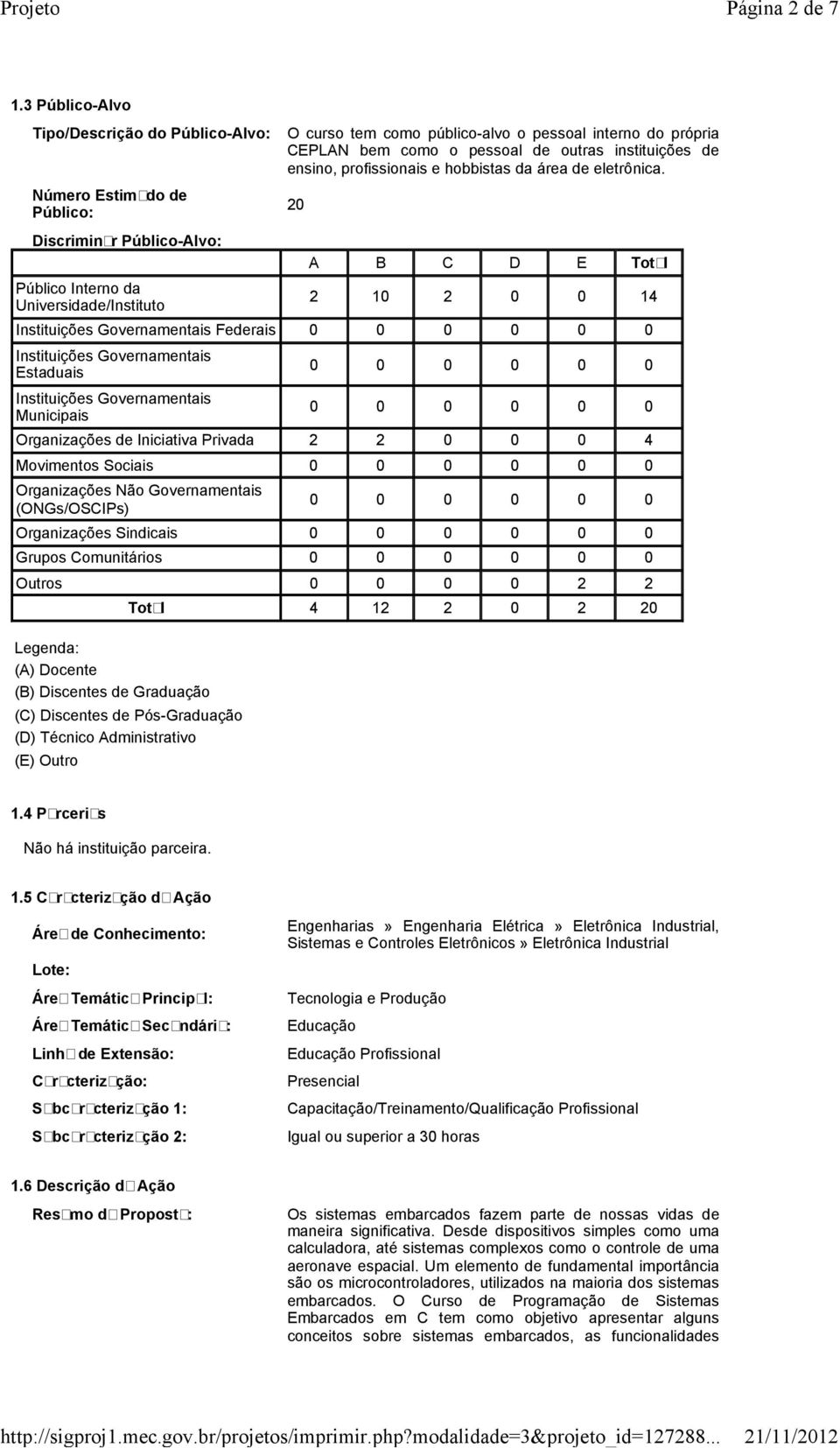 própria CEPLAN bem como o pessoal de outras instituições de ensino, profissionais e hobbistas da área de eletrônica.