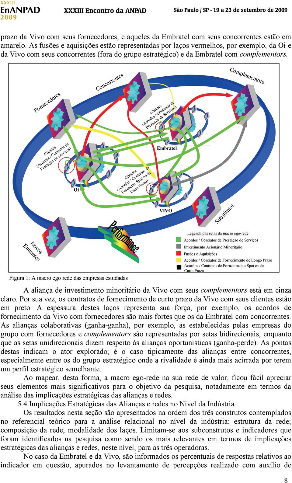 Fornecedores Concorrentes Clientes (Acordos/ Contratos de Prestação de Serviços) Complementors Clientes (Acordos/ Contratos de Prestação de Serviços) Oi Clientes (Acordos/ Contratos de Fornecim.