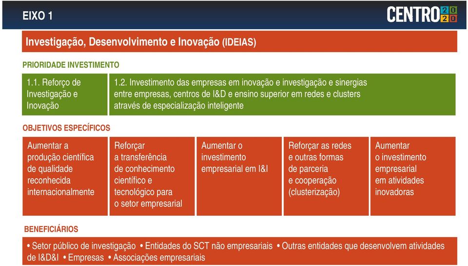 Aumentar a produção científica de qualidade reconhecida internacionalmente Reforçar a transferência de conhecimento científico e tecnológico para o setor empresarial Aumentar o investimento