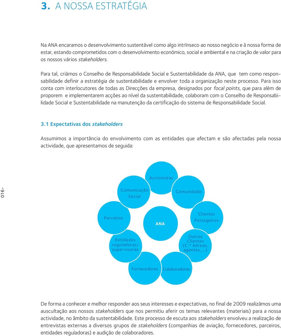 Para tal, criámos o Conselho de Responsabilidade Social e Sustentabilidade da ANA, que tem como responsabilidade definir a estratégia de sustentabilidade e envolver toda a organização neste processo.