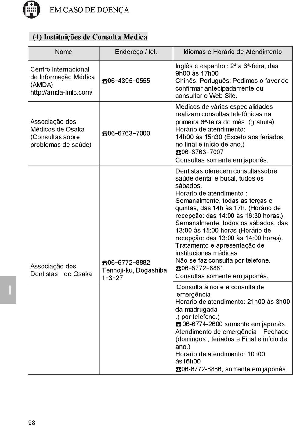 Associação dos Médicos de Osaka (Consultas sobre problemas de saúde) 06-6763-7000 Médicos de várias especialidades realizam consultas telefônicas na primeira 6ª-feira do mês.