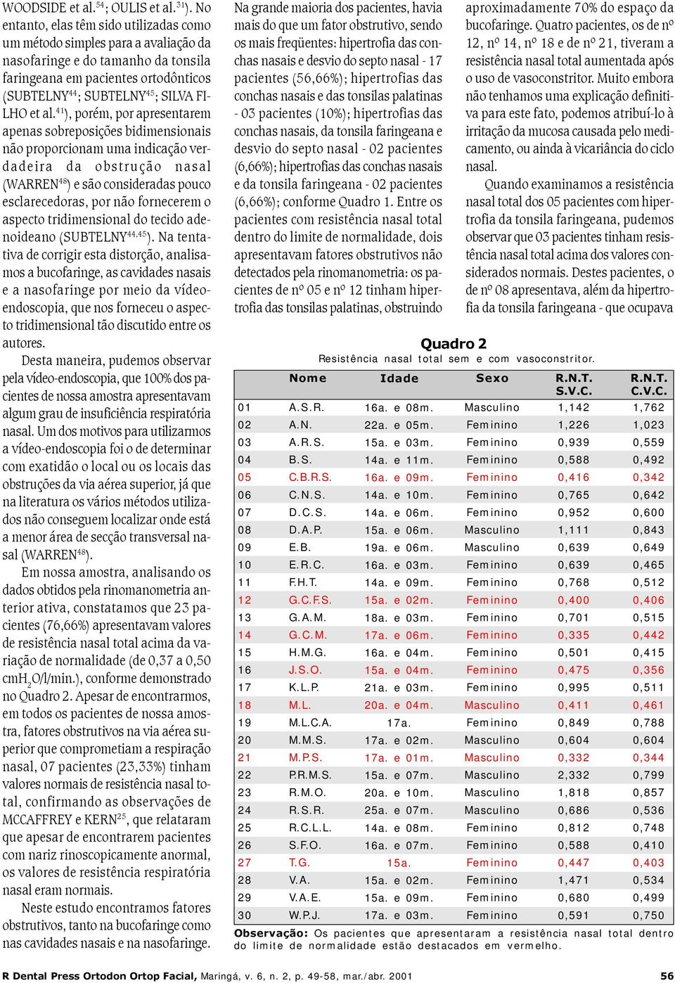 al. 41 ), porém, por apresentarem apenas sobreposições bidimensionais não proporcionam uma indicação verdadeira da obstrução nasal (WARREN 48 ) e são consideradas pouco esclarecedoras, por não