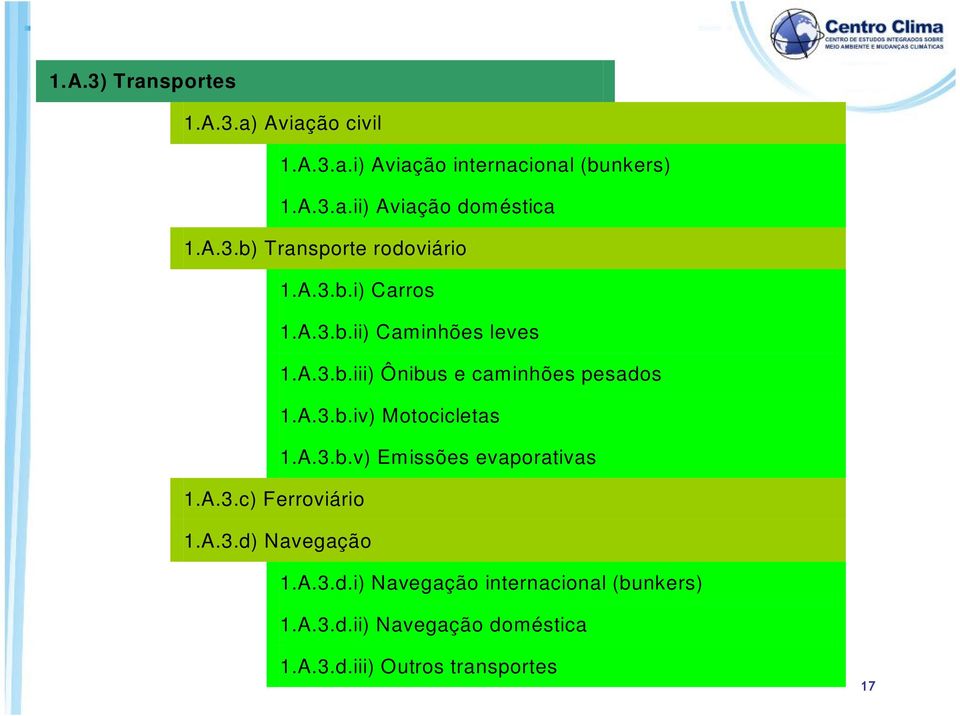 A.3.b.iv) Motocicletas 1.A.3.b.v) Emissões evaporativas 1.A.3.c) Ferroviário 1.A.3.d)