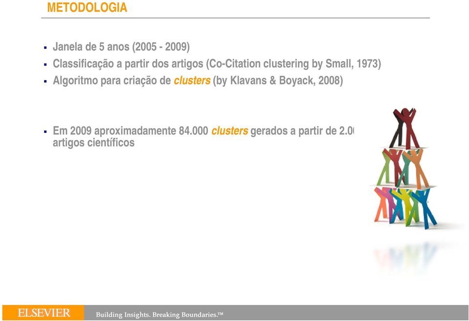 criação de clusters (by Klavans & Boyack, 2008) Em 2009