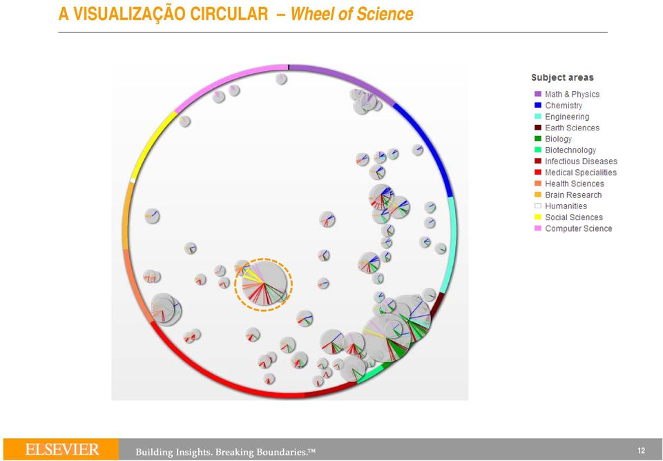 CIRCULR