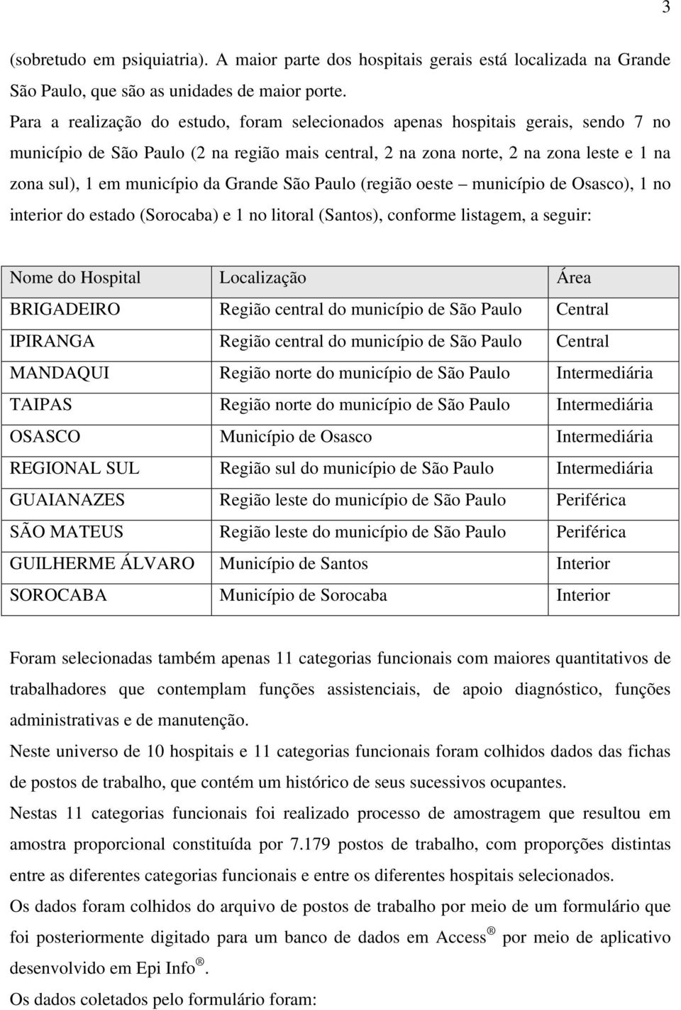 da Grande São Paulo (região oeste município de Osasco), 1 no interior do estado (Sorocaba) e 1 no litoral (Santos), conforme listagem, a seguir: Nome do Hospital Localização Área BRIGADEIRO Região