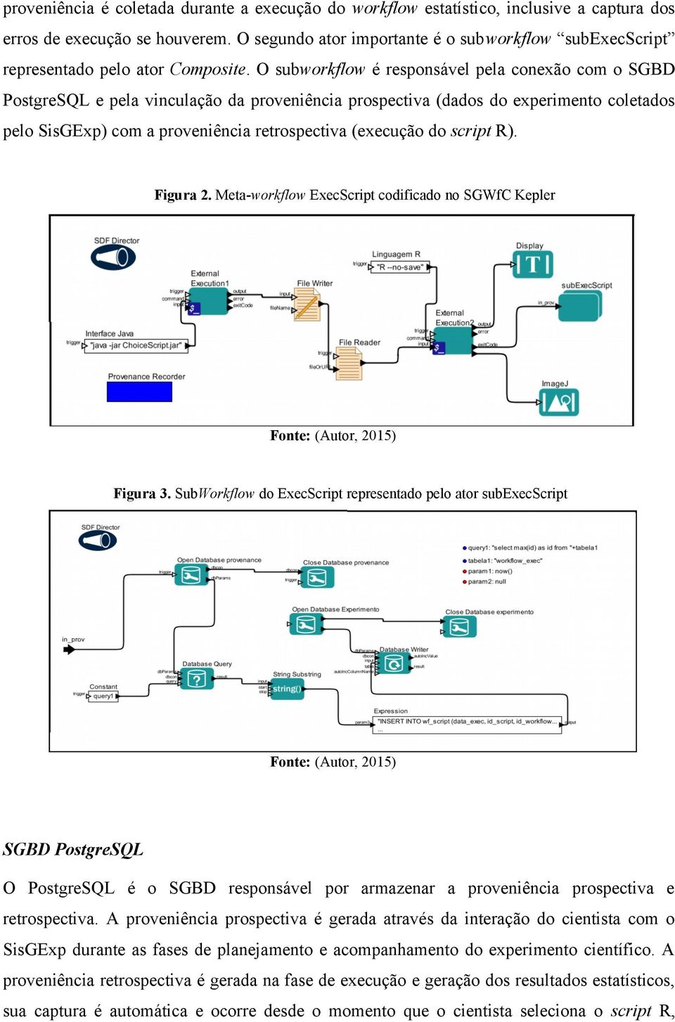 O subworkflow é responsável pela conexão com o SGBD PostgreSQL e pela vinculação da proveniência prospectiva (dados do experimento coletados pelo SisGExp) com a proveniência retrospectiva (execução