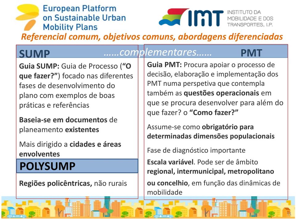 POLYSUP Regiões policêntricas, não rurais complementares PT Guia PT: Procura apoiar o processo de decisão, elaboração e implementação dos PT numa perspetiva que contempla também as questões