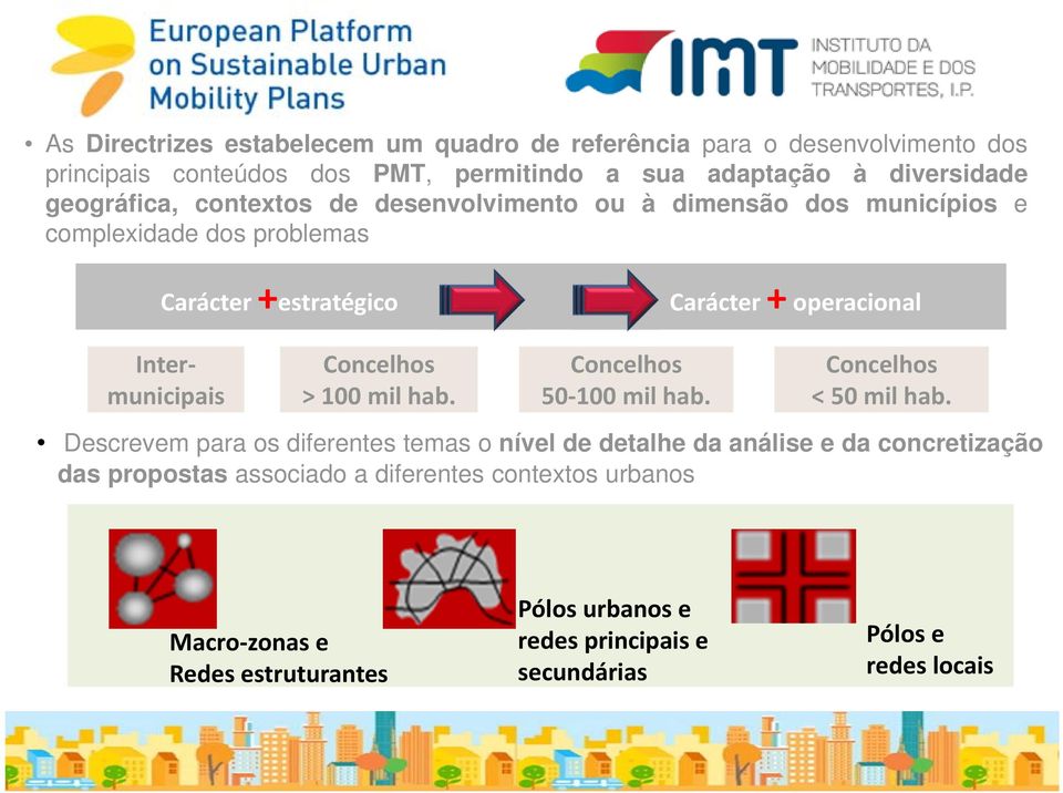 Intermunicipais Concelhos > 100 mil hab. Concelhos 50 100 mil hab. Concelhos < 50 mil hab.