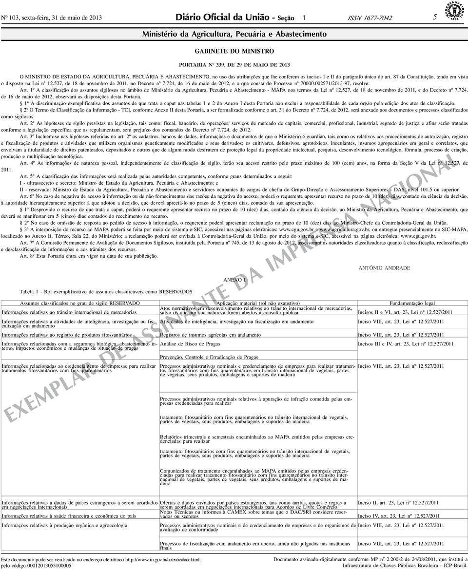 conferem os incisos I e II do parágrafo único do art. 87 da Constituição, tendo em vista o disposto na Lei nº 2.527, de 8 de novembro de 20, no Decreto nº 7.